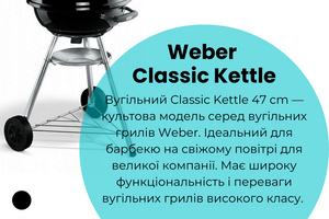 Вугільний гриль Weber Classic Kettle 47 см, чорний