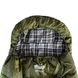 Спальный мешок Tramp Sherwood Long одеяло правый dark-olive/grey 230/100 UTRS-054L-R